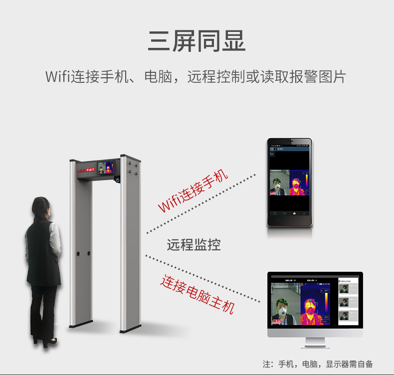 AI-2020紅外人體熱成像儀測(cè)溫安檢門自動(dòng)電子智能人臉識(shí)別